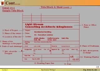 Eng. Kishor K. Ade
15
Cont….
Lecture 1 Specfication Writing-I
 