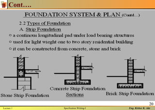 Eng. Kishor K. Ade
20
Cont….
Lecture 1 Specfication Writing-I
 