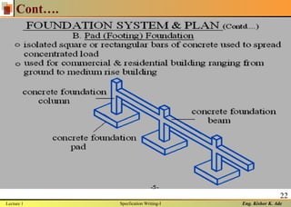 Eng. Kishor K. Ade
22
Cont….
Lecture 1 Specfication Writing-I
 