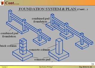 Eng. Kishor K. Ade
23
Cont….
Lecture 1 Specfication Writing-I
 