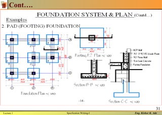 Eng. Kishor K. Ade
31
Cont….
Lecture 1 Specfication Writing-I
 