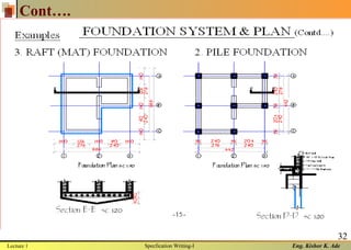 Eng. Kishor K. Ade
32
Cont….
Lecture 1 Specfication Writing-I
 
