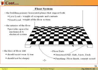 Eng. Kishor K. Ade
Cont....
36
Lecture 1 Specfication Writing-I
 