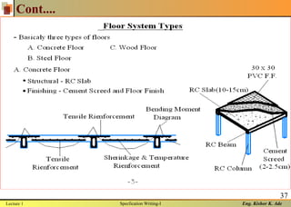 Eng. Kishor K. Ade
Cont....
37
Lecture 1 Specfication Writing-I
 