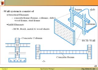 Eng. Kishor K. Ade
49
Lecture 1 Specfication Writing-I
 