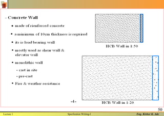 Eng. Kishor K. Ade
50
Lecture 1 Specfication Writing-I
 