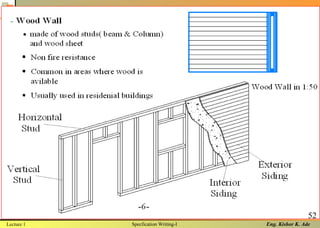 Eng. Kishor K. Ade
52
Lecture 1 Specfication Writing-I
 