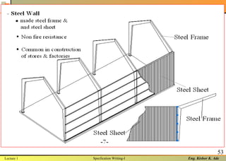 Eng. Kishor K. Ade
53
Lecture 1 Specfication Writing-I
 