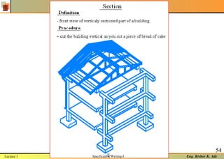 Eng. Kishor K. Ade
54
Lecture 1 Specfication Writing-I
 