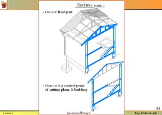 Eng. Kishor K. Ade
55
Lecture 1 Specfication Writing-I
 