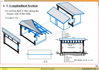 Eng. Kishor K. Ade
58
Lecture 1 Specfication Writing-I
 