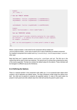 BioJS specification document | PDF