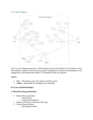 5.2. Usecase Diagram
This Use Case Diagram represents a Website Music System with Chatbox AI. It includes various
functionalities related to music browsing, playlist management, AI-based recommendations, user
management, and authentication. Below is a breakdown of the key elements:
Actors:
1. User – The primary actor who interacts with the system.
2. Admin – Responsible for managing users and songs.
Use Cases and Relationships:
1. Music Browsing and Playback
 Browse Music (includes):
o Search Music
o Song Recommendation
 Chatbox AI interacts with music browsing.
 Choose Song (includes):
o Play Song (extends):
 