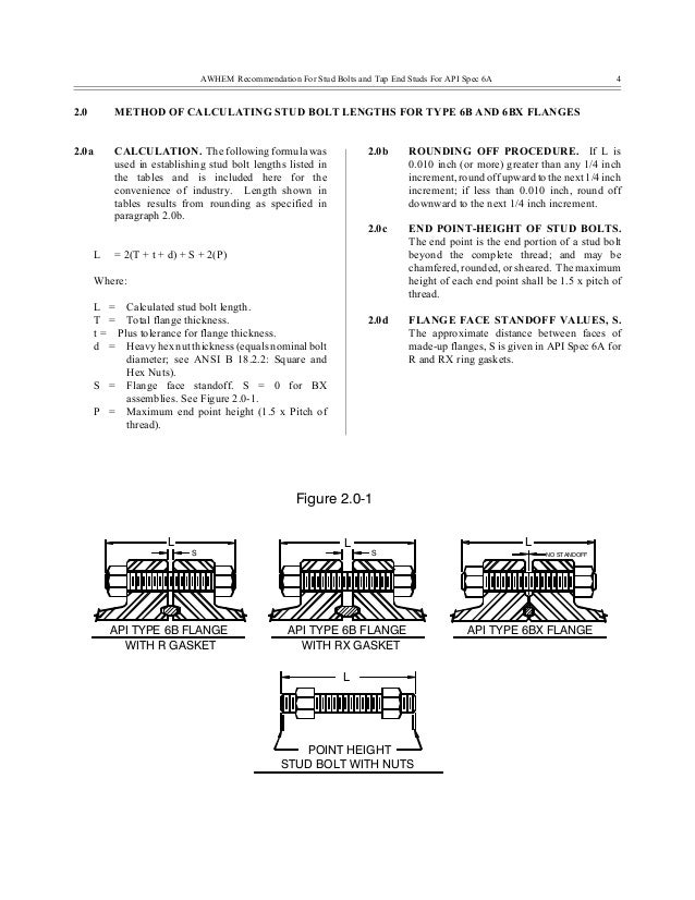 Specification for stud bolts