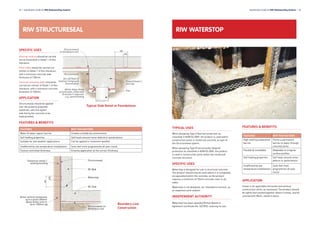 RIW STRUCTURESEAL
FEATURES & BENEFITS
FEATURES WHY THIS MATTERS
Water & water vapour barrier Creates a totally dry environment
Self healing properties Self heals around minor defects or penetrations
Suitable for wet weather applications Can be applied in inclement weather
Unaffected by low temperature installations Suits fast track programmes all year round
Factory controlled thickness Ensures application at the correct thickness
32 l Specification Guide for RIW Waterproofing Systems
RIW WATERSTOP
TYPICAL USES
When designing Type A (barrier) protection as
classified in BS8102:2009, the product is used within
construction joints in reinforced concrete, as part of
the Structureseal system.
When designing Type B (structurally integral)
protection as classified in BS8102:2009, the product
is used in construction joints within the reinforced
concrete structure.
SPECIFIC USES
Waterstop is designed for use in structural concrete.
The product should only be used where it is completely
encapsulated within the concrete; as the product
requires a minimum of 75mm concrete cover to all
sides.
Waterstop is not designed, nor intended to function, as
an expansion joint sealant.
INDEPENDENT AUTHORITY
Waterstop has been awarded British Board of
Agrément Certificate No. 02/3953, covering its use.
FEATURES & BENEFITS
FEATURES WHY THIS MATTERS
High swelling waterproof
barrier
Forms a permanent
barrier to water through
concrete joints
Flexible & mouldable Adaptable to irregular
surface profiles
Self healing properties Self heals around minor
defects or penetrations
Unaffected by low
temperature installations
Suits fast track
programmes all year
round
APPLICATION
Install in all applicable horizontal and vertical
construction joints, as necessary. The product should
be tightly butt jointed together where it meets, and be
covered with Mesh, nailed in place.
SPECIFIC USES
External tanking should be carried
out as illustrated in Detail 1 of this
literature.
Floor slabs should be carried out
similar to Detail 1 of this literature,
with a minimum concrete slab
thickness of 150mm.
Concrete retaining walls should be
carried out similar to Detail 1 of this
literature, with a minimum concrete
thickness of 150mm.
APPLICATION
Structureseal should be applied
over the properly prepared
substrate, with the lighter
side facing the concrete to be
waterproofed.
40mm deep chase
around piles, filled with
Granules if required.
e.g: sand blinding
40 x 40 fillet of
Sealing Compound
around piles
Structureseal
Structureseal
on blinding to suit
Pile
Ground beam /
pile cap
100
300
Typical Slab Detail at Foundations
300
100
Temporary works /
existing building
Dress vertical membrane
up to a point 300mm
above kicker joint to
form 100mm lap
Structureseal on
blinding to suit
RC Slab
Waterstop
RC Wall
Structureseal
Boundary Line
Construction
Specification Guide for RIW Waterproofing Systems l 33
 