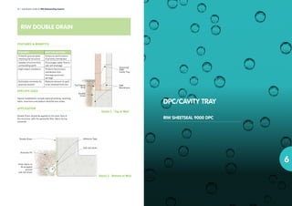 RIW DOUBLE DRAIN
APPLICATION
Double Drain should be applied to the outer face of
the structure, with the geotextile filter fabric facing
outwards.
FEATURES & BENEFITS
FEATURES WHY THIS MATTERS
Prevents ground water
reaching the structure
Enhances performance
of primary membrane
Isolates structure from
surrounding earth
Encourages water flow to
sub-soil drainage
High impact resistance Protects the primary
membrane from
drainage puncture/
damage
Eliminates necessity for
granular backfill
Reduces amount of spoil
to be removed from site
SPECIFIC USES
Typical installations include external tanking, retaining
walls, reservoirs and podium deck/terrace areas.
50 l Specification Guide for RIW Waterproofing Systems
Double
Drain
RIW
Membrane
Sheetseal
9000
Cavity Tray
Top Edging
Strip
Detail 2 - Top of Wall
Double Drain Adhesive Tape
Sub-soil drain
Granular fill
Filter fabric to
be wrapped
around
sub-soil drain
Detail 3 - Bottom of Wall
DPC/CAVITY TRAY
RIW SHEETSEAL 9000 DPC
6
 