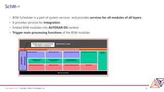 Specification_of_NVRAM_Manager.pptx