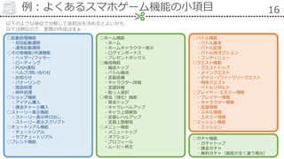 例：よくあるスマホゲーム機能の小項目 16
○起動処理機能
・初回起動遷移
・通常起動遷移
○その他機能/共通機能
・ヘッダー/フッター
・ローディング
・PUSH通知
・ヘルプ/問い合わせ
・お知らせ
・バナーリンク
・既読処理
・例外処理
○ショップ機能
・アイテム購入
・課金チャージ購入
○ストーリー表示機能
・ストーリー表示呼び出し
・ストーリー表示スクリプト
○チュートリアル機能
・チュートリアル
・サブチュートリアル
○フレンド機能
○ホーム機能
・ホーム
・ホームキャラクター表示
・ログインボーナス
・プレゼントボックス
○編成機能
・編成トップ
・バトル編成
・武器装備
・キャラクター詳細
・武器詳細
・助っ人選択
○育成（強化）機能
・育成トップ
・キャラレベルアップ
・キャラ上限解放
・武器レベルアップ
・武器上限解放
○メニュー機能
・メニュートップ
・オプション
・プロフィール
・ムービー再生
○バトル機能
・バトル基本
・バトル拡張
・バトル用オプション
・コンティニュー
○クエスト機能
・クエストトップ
・メインクエスト
・デイリー/ウィークリークエスト
・特殊クエスト
・バトルリザルト
○プレイヤー･エネミー情報
・プレイヤー情報
・キャラクター情報
・武器情報
・スキル情報
・エネミー情報
○ミッション機能
・ミッション
○ガチャ機能
・ガチャトップ
・課金ガチャ
・無料ガチャ（画面が全く違う場合）
以下のような単位で分解して各担当を決めるとよいかも
以下は例なので、実際の作成はまぁ…
 
