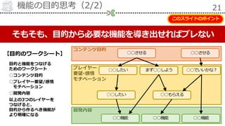 コンテンツ目的
機能の目的思考（2/2） 21
そもそも、目的から必要な機能を導き出せればブレない
プレイヤー
要望･感情
モチベーション
開発内容
【目的のワークシート】 ○○させる ○○させる
○○したい ○○でいいかな？まず○○しよう
○○もらえる
○○機能 ○○機能 ○○機能
○○したい
このスライドのポイント
目的と機能をつなげる
ためのワークシート
○コンテンツ目的
○プレイヤー要望/感情
モチベーション
○開発内容
以上の3つのレイヤーを
つなげると、
目的から作るべき機能が
より明確になる
 