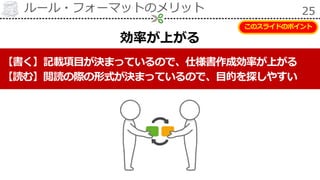 ルール・フォーマットのメリット 25
【書く】記載項目が決まっているので、仕様書作成効率が上がる
【読む】閲読の際の形式が決まっているので、目的を探しやすい
効率が上がる
このスライドのポイント
 