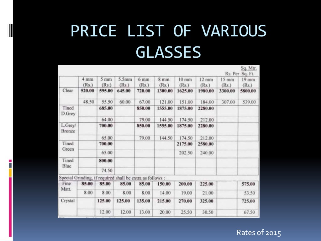 Specification of glass