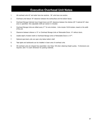 67 
Executive Overhead Unit Notes 
1. All overhead units 42” and wider have two sections. 36” units have one section. 
2. Overhead units feature 18” clearance between the worksurface and the bottom fascia. 
3. Overhead Storage Cabinets have hinged doors and 26” clearance between the shelves (20” if optional 24” clear-ance 
is specified). One adjustable shelf per section is included. 
4. Overhead Storage Units are drilled every 21/2” for wire dividers. Units include 18-36 dividers, based on the width 
of the unit. 
5. Clearance between shleves is 12” on Overhead Storage Units w/ Retracable Doors, 14” without doors. 
6. Usable depth of bottom shelf on Overhead Storage Units w/ Retractable Doors is 127/8”. 
7. Optional open-back units are open only below bottom shelf. 
8. Task lights and tackboards can be installed in lower area of overhead units. 
9. All overhead units are shipped fuly assembled. Use Class 100 when obtaining freight quotes. If dimensions are 
required, add 3” to each dimension for packing materials. 
 