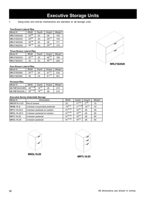1. Gang locks and anti-tip mechanisms are standard on all storage units. 
Three-Drawer Lateral Files 
Four-Drawer Lateral Files 
68 
Executive Storage Units 
Two-Drawer Lateral Files 
Model # Width Depth Height Weight 
MRLF262028 255/8 20 28 150 
MRLF262030 255/8 20 291/2 154 
MRLF362028 361/8 20 28 171 
MRLF362030 361/8 20 291/2 175 
Model # Width Depth Height Weight 
MRLF262043 251/2 20 461/2 190 
MRLF362043 36 20 461/2 200 
Model # Width Depth Height Weight 
MRLF262060 251/2 20 611/2 234 
MRLF362060 36 20 611/2 261 
Personal Files 
Model # Width Depth Height Weight 
MLFMP282028R 2811/16 181/2 28 210 
MLFMP282028L 2811/16 181/2 28 210 
Executive Series Undertable Storage 
Model # Description 
Width Depth Height Weight 
MRDR16-3-20 Pencil drawer 
20 171/8 27/8 15 
MRML16-S 2-drawer suspended pedestal 
159/16 1713/16 181/2 70 
MRTL16-29-C 3-drawer pedestal w/ casters 
1513/16 183/4 28 90 
MRDL16-29-C 2-drawer pedestal w/ casters 
1513/16 183/4 28 85 
MRTL16-29 3-drawer pedestal 
1513/16 183/4 28 85 
MRDL16-29 2-drawer pedestal 1513/16 183/4 28 90 
All dimensions are shown in inches 
MRDL16-29 
MRTL16-29 
MRLF362028 
 