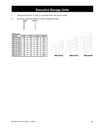 69 
Executive Storage Units 
1. Bookcase shelves are 16” deep to accomodate binder and printout storage. 
2. Bookcases include the following number of adjustable shelves: 
Height Shelves 
30” 1 
36” 2 
42” 2 
60” 3 
72” 4 
Bookcases 
Model# Width Depth Height Weight 
MBC301830 30 18 30 94 
MBC361830 36 18 30 108 
MBC301836 30 18 36 105 
MBC361836 36 18 36 121 
MBC301842 30 18 42 127 
MBC361842 36 18 42 146 
MBC301860 30 18 60 148 
MBC361860 36 18 60 171 
MBC301872 30 18 72 181 
MBC361872 36 18 72 208 
All dimensions are shown in inches 
MBC301830 MBC301842 MBC301860 
 