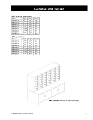 71 
Executive Mail Stations 
30 deep credenza 
All dimensions are shown in inches 
EMC723030SL (with S6-36, order seperately) 
Space Saver- 24 deep credenza 
Model # Width Height Weight 
EMC362430 367/16 291/2 184 
EMC422430 427/16 291/2 200 
EMC482430 481/8 291/2 214 
EMC552430 561/8 291/2 238 
EMC602430 5913/16 291/2 246 
EMC692430 6913/16 291/2 270 
EMC722430 721/2 291/2 280 
Model # Width Height Weight 
EMC363030 367/16 291/2 210 
EMC423030 427/16 291/2 228 
EMC483030 481/8 291/2 246 
EMC553030 561/8 291/2 274 
EMC603030 5913/16 291/2 282 
EMC693030 6913/16 291/2 310 
EMC723030 721/2 291/2 320 
 