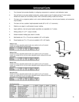 75 
Universal Carts 
1. The Universal Cart provides flexibility in configuring components to customer’s mail distribution needs. 
2. The cart frame is one piece welded construction, powder coated on two 8” wheels and two 5” swivel casters. 
Wheels and casters are non-marking rubber, inset to eliminate scuffing of walls and furniture. 
3. The base unit is a single-tier platform cart to which additional platforms, mail and parcel baskets, and accessories 
may be added. 
4. The base unit has a padded, height-adjustable handle (36” to 42” in 2” increments.) 
5. Platforms are edged in scuff-resistant bumper molding. 
6. Upper platforms, mail and parcel basket assemblies are adjustable on 2” centers. 
7. Writing surface, 8” x 213/4”, snaps to handle. 
8. Rubber-insulated mailbag grips attach to handle. 
9. Mail baskets are 11”h x 17”w and are available in 25” or 36” depths. 
10. Parcel baskets are 7”h x 17”w and are available in 25” or 36” depths. 
Platform Cart 
Includes cart f rame, adjustable padded handle, low er platformw ith scuf f -resistant 
bumper, tw o straight and tw o sw ivel w heels. 
Model # Width Depth Height Weight 
UC3725P 37 25 36-42 75 
Delivery Cart 
Includes cart f rame, adjustable padded handle, low er platformw ith scuf f -resistant 
bumper, tw o straight and tw o sw ivel w heels, adjustable bracket, small parcel and small 
mail baskets 
Model # Width Depth Height Weight 
UC3725D 37 25 36-42 85 
Master Cart 
Includes cart f rame, adjustable padded handle, low er platformw ith scuf f -resistant 
bumper, tw o straight and tw o sw ivel w heels, adjustable bracket, largel parcel and large 
mail baskets 
Model # Width Depth Height Weight 
UC3725M 37 25 36-42 90 
Executive Cart 
Includes cart f rame, adjustable padded handle, low er platformw ith scuf f -resistant 
bumper, tw o straight and tw o sw ivel w heels, adjustable bracket, small parcel and small 
mail baskets w ith w riting surface and mailbag grips 
Model # Width Depth Height Weight 
UC3725E 37 25 36-42 100 
Cart Accessories 
Model # Description 
Width Depth Height Weight 
UC172507PB Small parcel basket 
17 25 7 9 
UC172511MB Small mail basket 
17 25 11 10 
UC173607PB Large parcel basket 
17 36 7 10 
UC173611MB Large mail basket 
17 36 11 11 
UC2208WP Writing platform 
213/4 8 10 
UC2821UP Upper platform 
28 21 20 
UCMG Mailbag grips (set of 2) 
5 
UCADJB Adjustable bracket 
8 
UC3725P 
UC3725M 
 