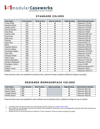 STANDARD COLORS 
Color Name Color Number Work Surface Base  Verticals Edge Banding Brand Name  Number 
Frosty White 071 z z z Wilsonart 1573-60 
Designer White 082 z z z Wilsonart D354-60 
Antique White 013 z z z Wilsonart 1572-60 
Natural Almond 031 z z z Wilsonart D30-60 
Grey Moss 090 z z z Wilsonart 15008 
Fashion Grey 035 z z z Wilsonart D381-60 
Dove Grey 002 z z z Wilsonart D92-60 
Slate Grey 068 z z z Wilsonart D91-60 
Shadow 096 z z z Wilsonart D96-60 
Ingot Grey 006 z z z Pionite SG211-S 
Black 007 z z z Wilsonart 1595-60 
Graphite Nebula 030 z z z Wilsonart 4623-60 
Canyon Zephyr 093 z z z Wilsonart 4842-60 
Kensington Maple 036 z z z Wilsonart 10776-60 
Solar Oak 089 z z z Wilsonart 7816-60 
Hampton Maple 098 z z z Wilsonart 11044 
Oiled Cherry 055 z z z Pionite WC421-S 
Empire Mahogany 078 z z z Wilsonart 7122T-60 
Windsor Mahogany* 001 z z z Wilsonart 7039-60 
Woodlawn Cherry 003 z z z Casco H1209 
Cognac 091 z z z Nevamar Dynea 4511 
Shaker Cherry 097 z z z Wilsonart 7935-7 
Cafelle 099 z z z Wilsonart 7933T-07 
These laminate colors are available at standard prices, special laminates available (additional charges may apply) 
DESIGNER WORKSURFACE COLORS 
Color Name Color Number Work Surface Base  Verticals Edge Banding Brand Name  Number 
White Nebula 086 z z Wilsonart 4621-60 
Desert Zephyr 095 z z Wilsonart 4841-60 
Twilight Zephyr 092 z z Wilsonart 4845-60 
Misted Zephyr 094 z z Wilsonart 4843-60 
These laminate colors are available for work surfaces only at standard prices, (additional charges to use on vertical 
• Laminates shown are approximations, for actual laminate samples contact your Hamilton Sorter dealer. 
• Solid, Patterned, and Woodgrain laminates are standard colors available for worksurface, base, and edgebanding. Designer Worksuface laminates are 
standard for worksurfaces only. 
• Hamilton Sorter can use any laminate from Wilsonart, Formica, Nevamar, Pionite and others (upcharge may apply) 
