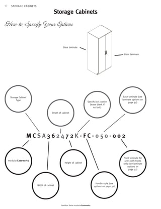 10 
Storage Cabinets 
S TO R A G E C AB I N E TS 
How to Specify Your Options 
Base laminate (see 
laminate options on 
Specify lock option 
(leave blank if 
no lock) 
Depth of cabinet 
M C S A 3 6 2 4 7 2 K - F C - 0 5 0 - 0 0 2 
Hamilton Sorter modularCaseworks 
page 32) 
Front laminate for 
units with fronts 
only (see laminate 
options on 
page 32) 
Handle style (see 
options on page 32) 
Storage Cabinet 
Type 
Width of cabinet 
Height of cabinet 
Front laminate 
Base laminate 
mo dula rCase w o rks 
 