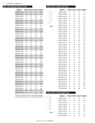 12 
WEIGHT 
184 
202 
123 
130 
146 
160 
153 
161 
182 
198 
182 
192 
217 
237 
143 
150 
169 
184 
176 
185 
210 
228 
210 
220 
251 
271 
162 
170 
192 
209 
200 
210 
238 
256 
238 
249 
284 
306 
HEIGHT 
72 
84 
60 
66 
72 
84 
60 
66 
72 
84 
60 
66 
72 
84 
60 
66 
72 
84 
60 
66 
72 
84 
60 
66 
72 
84 
60 
66 
72 
84 
60 
66 
72 
84 
60 
66 
72 
84 
Hamilton Sorter modularCaseworks 
STORAGE CABINETS 
Open with Adjustable Shelves* (con’t.) 
HEIGHT 
60 
66 
72 
84 
60 
66 
72 
84 
60 
66 
72 
84 
60 
66 
72 
84 
60 
66 
72 
84 
60 
66 
72 
84 
60 
66 
72 
84 
60 
66 
72 
84 
60 
66 
72 
84 
WEIGHT 
97 
104 
111 
125 
119 
127 
135 
151 
140 
149 
159 
179 
110 
118 
125 
140 
134 
142 
151 
169 
157 
167 
178 
198 
123 
132 
140 
156 
149 
158 
168 
187 
174 
185 
196 
218 
Locker with 4 Locking Left Doors 
MODEL # 
MCSE121860K 
MCSE121866K 
MCSE121872K 
MCSE121884K 
MCSE122460K 
MCSE122466K 
MCSE122472K 
MCSE122484K 
MCSE123060K 
MCSE123066K 
MCSE123072K 
MCSE123084K 
MCSE151860K 
MCSE151866K 
MCSE151872K 
MCSE151884K 
MCSE152460K 
MCSE152466K 
MCSE152472K 
MCSE152484K 
MCSE153060K 
MCSE153066K 
MCSE153072K 
MCSE153084K 
MCSE181860K 
MCSE181866K 
MCSE181872K 
MCSE181884K 
MCSE182460K 
MCSE182466K 
MCSE182472K 
MCSE182484K 
MCSE183060K 
MCSE183066K 
MCSE183072K 
MCSE183084K 
DEPTH 
18 
18 
18 
18 
24 
24 
24 
24 
30 
30 
30 
30 
18 
18 
18 
18 
24 
24 
24 
24 
30 
30 
30 
30 
18 
18 
18 
18 
24 
24 
24 
24 
30 
30 
30 
30 
WIDTH 
12 
12 
12 
12 
12 
12 
12 
12 
12 
12 
12 
12 
15 
15 
15 
15 
15 
15 
15 
15 
15 
15 
15 
15 
18 
18 
18 
18 
18 
18 
18 
18 
18 
18 
18 
18 
MCSE 
HEIGHT 
60 
66 
72 
84 
60 
66 
72 
84 
60 
WEIGHT 
97 
104 
111 
125 
119 
127 
135 
151 
140 
Locker with 4 Locking Right Doors 
MODEL # 
MCSF121860K 
MCSF121866K 
MCSF121872K 
MCSF121884K 
MCSF122460K 
MCSF122466K 
MCSF122472K 
MCSF122484K 
MCSF123060K 
DEPTH 
18 
18 
18 
18 
24 
24 
24 
24 
30 
WIDTH 
12 
12 
12 
12 
12 
12 
12 
12 
12 
MCSF 
MODEL # 
MCSD183072 
MCSD183084 
MCSD241860 
MCSD241866 
MCSD241872 
MCSD241884 
MCSD242460 
MCSD242466 
MCSD242472 
MCSD242484 
MCSD243060 
MCSD243066 
MCSD243072 
MCSD243084 
MCSD301860 
MCSD301866 
MCSD301872 
MCSD301884 
MCSD302460 
MCSD302466 
MCSD302472 
MCSD302484 
MCSD303060 
MCSD303066 
MCSD303072 
MCSD303084 
MCSD361860 
MCSD361866 
MCSD361872 
MCSD361884 
MCSD362460 
MCSD362466 
MCSD362472 
MCSD362484 
MCSD363060 
MCSD363066 
MCSD363072 
MCSD363084 
DEPTH 
30 
30 
18 
18 
18 
18 
24 
24 
24 
24 
30 
30 
30 
30 
18 
18 
18 
18 
24 
24 
24 
24 
30 
30 
30 
30 
18 
18 
18 
18 
24 
24 
24 
24 
30 
30 
30 
30 
WIDTH 
18 
18 
24 
24 
24 
24 
24 
24 
24 
24 
24 
24 
24 
24 
30 
30 
30 
30 
30 
30 
30 
30 
30 
30 
30 
30 
36 
36 
36 
36 
36 
36 
36 
36 
36 
36 
36 
36 
*Shaded selections have 4 adjustable shelves; 
unshaded selections have 3 adjustable shelves. 
 