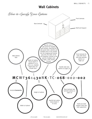 15 
Wall Cabinets 
How to Specify Your Options 
Handle style (see 
options on page 32) 
Depth of cabinet. 
Actual depth of 
cabinets is 13.75 
and 17.75. Quoted 
depth does not 
include door. 
M C W F 3 6 1 4 3 0 N K - T C - 0 6 8 - 0 0 2 - 0 0 2 
p 800.503.9966 f 800.503.9963 www.hamiltonsorter.com 
Front laminate for 
units with fronts 
only (see laminate 
options on 
page 32) 
Base laminate (see 
laminate options on 
page 32) 
Specify lock option 
(leave blank if 
no lock) 
Wall Cabinet 
Type 
Width of cabinet 
Height of cabinet 
Specify notch in 
side panel for hanging 
wall brackets. Notching the 
side panel when cabinets are 
installed next to one another 
lets the hanging wall bracket 
pass thru the sides of the 
unit allowing 1 bracket to be 
used for multiple units. 
R-right, L-left, B-both, 
N-none 
Shelf and shelf 
support colors (for 
mail supporters) 
m od u l a r Cas e wo rk s 
WA LL C A B INET S 
Front laminate 
Base laminate 
Shelf and Support 
 