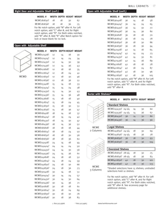 17 
Open with Adjustable Shelf (con’t.) 
MCWE 
2 Columns 
MODEL # 
HEIGHT 
MCWC181830? 
30 
MCWC181836? 
36 
For No notch option, add “N” after #. For Left 
notch option, add “L” after #, and for Right 
notch option, add “R”. For Both sides notched, 
add “B” after #. Add “K” after Notch option for 
lock or leave blank for no lock. 
Right Door and Adjustable Shelf (con’t.) 
DEPTH 
18 
18 
WIDTH 
18 
18 
WEIGHT 
67 
75 
HEIGHT 
18 
24 
30 
36 
18 
24 
30 
36 
18 
24 
30 
36 
18 
24 
30 
36 
18 
24 
30 
36 
18 
24 
30 
36 
18 
24 
30 
36 
18 
24 
30 
36 
18 
24 
30 
36 
18 
24 
30 
36 
MODEL # 
MCWD361418? 
MCWD361424? 
MCWD361430? 
MCWD361436? 
MCWD361818? 
MCWD361824? 
MCWD361830? 
MCWD361836? 
MCWD421418? 
MCWD421424? 
MCWD421430? 
MCWD421436? 
MCWD421818? 
MCWD421824? 
MCWD421830? 
MCWD421836? 
WIDTH 
MODEL # 
Standard Shelves 
24-1/4 
24-1/4 
36 
36 
MCWE241430? 
MCWE241436? 
MCWE361430? 
MCWE361436? 
Legal Shelves 
24-1/4 
24-1/4 
36 
36 
MCWE241830? 
MCWE241836? 
MCWE361830? 
MCWE361836? 
Oversized Shelves 
MCWE281830? 
MCWE281836? 
MCWE421830? 
MCWE421836? 
p 800.503.9966 f 800.503.9963 www.hamiltonsorter.com 
Open with Adjustable Shelf 
MCWD 
MODEL # 
MCWD121418? 
MCWD121424? 
MCWD121430? 
MCWD121436? 
MCWD121818? 
MCWD121824? 
MCWD121830? 
MCWD121836? 
MCWD151418? 
MCWD151424? 
MCWD151430? 
MCWD151436? 
MCWD151818? 
MCWD151824? 
MCWD151830? 
MCWD151836? 
MCWD181418? 
MCWD181424? 
MCWD181430? 
MCWD181436? 
MCWD181818? 
MCWD181824? 
MCWD181830? 
MCWD181836? 
MCWD241418? 
MCWD241424? 
MCWD241430? 
MCWD241436? 
MCWD241818? 
MCWD241824? 
MCWD241830? 
MCWD241836? 
MCWD301418? 
MCWD301424? 
MCWD301430? 
MCWD301436? 
MCWD301818? 
MCWD301824? 
MCWD301830? 
MCWD301836? 
WEIGHT 
30 
34 
39 
43 
35 
41 
46 
51 
33 
38 
43 
48 
40 
45 
51 
57 
37 
42 
47 
52 
44 
50 
56 
62 
44 
50 
56 
61 
52 
59 
66 
73 
51 
57 
64 
71 
61 
69 
76 
83 
DEPTH 
14 
14 
14 
14 
18 
18 
18 
18 
14 
14 
14 
14 
18 
18 
18 
18 
14 
14 
14 
14 
18 
18 
18 
18 
14 
14 
14 
14 
18 
18 
18 
18 
14 
14 
14 
14 
18 
18 
18 
18 
WIDTH 
12 
12 
12 
12 
12 
12 
12 
12 
15 
15 
15 
15 
15 
15 
15 
15 
18 
18 
18 
18 
18 
18 
18 
18 
24 
24 
24 
24 
24 
24 
24 
24 
30 
30 
30 
30 
30 
30 
30 
30 
WALL CABINETS 
HEIGHT 
18 
24 
30 
36 
18 
24 
30 
36 
18 
24 
30 
36 
18 
24 
30 
36 
DEPTH 
14 
14 
14 
14 
18 
18 
18 
18 
14 
14 
14 
14 
18 
18 
18 
18 
WIDTH 
36 
36 
36 
36 
36 
36 
36 
36 
42 
42 
42 
42 
42 
42 
42 
42 
WEIGHT 
58 
65 
72 
80 
70 
78 
86 
94 
65 
73 
81 
89 
78 
87 
96 
105 
For No notch option, add “N” after #. For Left 
notch option, add “L” after #, and for Right 
notch option, add “R”. For Both sides notched, 
add “B” after #. 
Sorter with Shelves* 
WEIGHT 
60 
67 
80 
90 
69 
78 
93 
104 
75 
83 
101 
113 
HEIGHT 
30 
36 
30 
36 
30 
36 
30 
36 
30 
36 
30 
36 
DEPTH 
14 
14 
14 
14 
18 
18 
18 
18 
18 
18 
18 
18 
28-1/4 
28-1/4 
42 
42 
*Shaded selections have 15 shelves; unshaded 
selections hold 10 shelves. 
For No notch option, add “N” after #. For Left 
notch option, add “L” after #, and for Right 
notch option, add “R”. For Both sides notched, 
add “B” after #. See accessory page for 
additional shelves. 
MCWE 
3 Columns 
 