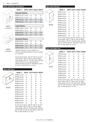 18 
Open with Left Door 
Hamilton Sorter modularCaseworks 
WALL CABINETS 
MCWF 
3 Columns 
Standard Shelves 
Legal Shelves 
Oversized Shelves 
*Shaded selections have 9 shelves on 3 
columns; unshaded selections house 6 shelves 
on 2 columns. 
For No notch option, add “N” after #. For Left 
notch option, add “L” after #, and for Right 
notch option, add “R”. For Both sides notched, 
add “B” after #. See accessory page for 
additional shelves. Add “K” after Notch option 
for lock or leave blank for no lock. 
HEIGHT 
30 
36 
30 
36 
30 
36 
30 
36 
30 
36 
30 
36 
30 
36 
Open with Doors 
MCWG 
MODEL # 
MCWG241430? 
MCWG241436? 
MCWG241830? 
MCWG241836? 
MCWG301430? 
MCWG301436? 
MCWG301830? 
MCWG301836? 
MCWG361430? 
MCWG361436? 
MCWG361830? 
MCWG361836? 
MCWG421830? 
MCWG421836? 
WEIGHT 
63 
70 
73 
81 
73 
81 
85 
94 
83 
92 
96 
107 
108 
119 
DEPTH 
14 
14 
18 
18 
14 
14 
18 
18 
14 
14 
18 
18 
18 
18 
WIDTH 
24 
24 
24 
24 
30 
30 
30 
30 
36 
36 
36 
36 
42 
42 
For No notch option, add “N” after #. For Left 
notch option, add “L” after #, and for Right 
notch option, add “R”. For Both sides notched, 
add “B” after #. Add “K” after Notch option for 
lock or leave blank for no lock. 
HEIGHT 
30 
36 
30 
36 
30 
36 
30 
36 
30 
36 
30 
36 
DEPTH 
14 
14 
18 
18 
14 
14 
18 
18 
14 
14 
18 
18 
WIDTH 
12 
12 
12 
12 
15 
15 
15 
15 
18 
18 
18 
18 
MODEL # 
MCWH121430? 
MCWH121436? 
MCWH121830? 
MCWH121836? 
MCWH151430? 
MCWH151436? 
MCWH151830? 
MCWH151836? 
MCWH181430? 
MCWH181436? 
MCWH181830? 
MCWH181836? 
WEIGHT 
42 
47 
50 
56 
47 
53 
55 
62 
52 
59 
61 
68 
For No notch option, add “N” after #. For Left 
notch option, add “L” after #, and for Right 
notch option, add “R”. For Both sides notched, 
add “B” after #. Add “K” after Notch option for 
lock or leave blank for no lock. 
MCWH 
For No notch option, add “N” after #. For Left 
notch option, add “L” after #, and for Right 
notch option, add “R”. For Both sides notched, 
add “B” after #. Add “K” after Notch option for 
lock or leave blank for no lock. 
HEIGHT 
30 
36 
30 
36 
30 
36 
30 
36 
30 
36 
30 
36 
DEPTH 
14 
14 
18 
18 
14 
14 
18 
18 
14 
14 
18 
18 
WIDTH 
12 
12 
12 
12 
15 
15 
15 
15 
18 
18 
18 
18 
Open with Right Door 
MODEL # 
MCWI121430? 
MCWI121436? 
MCWI121830? 
MCWI121836? 
MCWI151430? 
MCWI151436? 
MCWI151830? 
MCWI151836? 
MCWI181430? 
MCWI181436? 
MCWI181830? 
MCWI181836? 
WEIGHT 
42 
47 
50 
56 
47 
53 
55 
62 
52 
59 
61 
68 
MCWI 
Sorter with Doors and Shelves* 
MODEL # 
MCWF241430? 
MCWF241436? 
MCWF361430? 
MCWF361436? 
MCWF241830? 
MCWF241836? 
MCWF361830? 
MCWF361836? 
MCWF281830? 
MCWF281836? 
MCWF421830? 
MCWF421836? 
WEIGHT 
67 
75 
90 
100 
78 
87 
104 
116 
85 
95 
115 
128 
HEIGHT 
30 
36 
30 
36 
30 
36 
30 
36 
30 
36 
30 
36 
DEPTH 
14 
14 
14 
14 
18 
18 
18 
18 
18 
18 
18 
18 
MCWF 
2 Columns 
WIDTH 
24-1/4 
24-1/4 
36 
36 
24-1/4 
24-1/4 
36 
36 
28-1/4 
28-1/4 
42 
42 
 