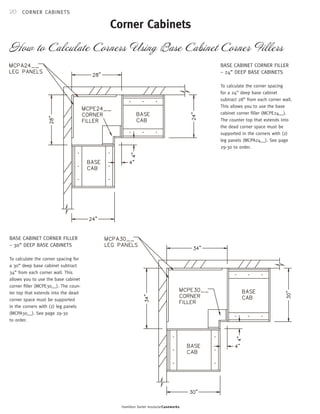 20 
Corner Cabinets 
Hamilton Sorter modularCaseworks 
CORNER CABINETS 
How to Calculate Corners Using Base Cabinet Corner Fillers 
BASE CABINET CORNER FILLER 
– 24” DEEP BASE CABINETS 
To calculate the corner spacing 
for a 24” deep base cabinet 
subtract 28” from each corner wall. 
This allows you to use the base 
cabinet corner filler (MCPE24__). 
The counter top that extends into 
the dead corner space must be 
supported in the corners with (2) 
leg panels (MCPA24__). See page 
29-30 to order. 
BASE CABINET CORNER FILLER 
– 30” DEEP BASE CABINETS 
To calculate the corner spacing for 
a 30” deep base cabinet subtract 
34” from each corner wall. This 
allows you to use the base cabinet 
corner filler (MCPE30__). The coun-ter 
top that extends into the dead 
corner space must be supported 
in the corners with (2) leg panels 
(MCPA30__). See page 29-30 
to order. 
 