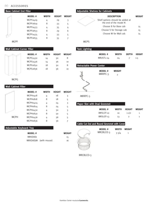 30 
Hamilton Sorter modularCaseworks 
ACCESSORIES 
Base Cabinet End Filler 
MODEL # 
MCPF0429 
MCPF0829 
MCPF0433 
MCPF0833 
MCPF0435 
MCPF0835 
WEIGHT 
3 
5 
4 
6 
5 
7 
HEIGHT 
29 
33 
35 
29 
33 
35 
WIDTH 
4 
8 
4 
8 
4 
8 
MCPF 
WEIGHT 
8 
10 
8 
10 
HEIGHT 
30 
36 
30 
36 
WIDTH 
14 
14 
18 
18 
Wall Cabinet Corner Filler 
MODEL # 
MCPG1430 
MCPG1436 
MCPG1830 
MCPG1836 
MCPG 
WEIGHT 
3 
5 
3 
5 
3 
5 
5 
7 
HEIGHT 
18 
18 
24 
24 
30 
30 
36 
36 
WIDTH 
4 
8 
4 
8 
4 
8 
4 
8 
Wall Cabinet Filler 
MODEL # 
MCPH0418 
MCPH0818 
MCPH0424 
MCPH0824 
MCPH0430 
MCPH0830 
MCPH0436 
MCPH0836 
MCPH 
Adjustable Keyboard Tray 
MODEL # 
MRKDADJ 
MRKDADJM (with mouse) 
Adjustable Shelves for Cabinets 
DESCRIPTION 
Shelf options should be added at 
the end of the model #. 
Choose B for Base cab 
Choose S for Storage cab 
Choose W for Wall cab 
WEIGHT 
15 
15 
15 
MCPS 
Retractable Power Center 
MODEL # 
MRRPC-3 
MRRPC-3 
HEIGHT 
1-1/2 
2 
WEIGHT 
2 
WIDTH 
10 
13 
Paper Slot with Oval Grommet 
MODEL # 
MRSLOT-10 
MRSLOT-13 
Cable Cut Out and Round Grommet with Cover 
MODEL # 
MRCBLCO-3 
MRCBLCO-3 
WIDTH 
3-3/4 
WEIGHT 
1 
WEIGHT 
1 
1 
WEIGHT 
15 
16 
Task Lighting 
MODEL # 
MRUSTL-24 
HEIGHT 
1.5 
DEPTH 
7 
WIDTH 
24 
 