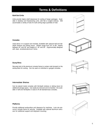 5 
Terms  Definitions 
Bulk Sort Units 
Units provide higher shelf clearances for sorting of larger packages. Avail-able 
in desktop and freestanding units, with flat or angled shelves. Will 
accomodate a variety of tubs for bulk sorting large quantities of mail. 
Consoles 
Used alone or to support sort modules. Available with optional half and full-depth 
shelves and sliding doors. Widths range from 24” to 84”, depths 
between 24” and 36” and heights of 30” and 36”. Ergonomically designed 
with clear, anodized-aluminum frame. 
Dump Rims 
Securely lock to the aluminum console frame to contain mail dumped on the 
worksurface for sorting. Can be used on individual or ganged consoles. 
Intermediate Shelves 
Can be placed inside consoles with full-depth shelves or sliding doors for 
additional storage space. Can easily be removed and re-inserted. Are avail-able 
in half and full-depths in sizes to fit all standard-size consoles. 
Platforms 
Provide additional worksurface and clearance for machines. Lock into alu-minum 
console frame for security. Available with optional aluminum extru-sion 
for additional support and keyboard mounting. 
 
