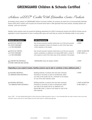 3 
GREENGUARD Children & Schools Certified 
Achieve LEED® Credits With Hamilton Sorter Products 
All Hamilton Sorter products are GREENGUARD Children & Schools Certified. Our products are made from an Environmentally Preferable 
Product (EPP) which contains 100% recycled and recovered wood waste or fiber generated from wood residue, including sawdust and 
shavings (100% pre-consumer). 
Hamilton Sorter products meet and exceed the following requirements for LEED-CI (commercial interiors) and LEED for Schools and are 
applicable to tenant improvement of new or existing office space and could help you achieve the following credits on your project. 
Materials and Resource LEED Requirements Credit 
4.1 RECYCLED CONTENT, Sum of post-consumer recycled content plus 1/2 of the pre-consumer 1 POINT 
10% (POST-CONSUMER content constitutes at least 10% (based on cost) of the total value 
+ 1⁄2 PRE-CONSUMER) of the materials in the project. 
4.2 RECYCLED CONTENT, Sum of post-consumer recycled content plus 1/2 of the pre-consumer 1 POINT IN ADDITION 
20% POST-CONSUMER content constitutes an additional 10% beyond MR Credit 4.1 (total of TO MR CREDIT 4.1 
+ 1⁄2 PRE-CONSUMER) 20%, based on cost) of the total value of the materials in the project. 
4.5 LOW-EMITTING MATERIALS, GREENGUARD Indoor Air Quality Certified 1 POINT 
SYSTEMS FURNITURE AND SEATING 
Depending on your project’s location, Hamilton products may be able to contribute to these additional points. 
5.1 REGIONAL MATERIALS, Building materials or products that have been extracted, 1 POINT 
10% MANUFACTURED REGIONALLY harvested or recovered, as well as manufactured, within 
500 miles of the project site for a minimum of 10% (based 
on cost of the total materials value). 
5.2 REGIONAL MATERIALS, Building materials or products that have been extracted, 1 POINT IN ADDITION 
20% MANUFACTURED REGIONALLY harvested or recovered, as well as manufactured, within TO MR CREDIT 5.1 
500 miles of the project site for an additional 10% 
beyond MR credit 5.1 (total of 20% based on cost) of the 
total materials. 
Source: LEED® — NC Green Building Rating System For New Construction & Major Renovations: Version 2.2. Every reasonable effort was made to present current and accurate 
information. Please consult the U.S. Green Building Council for further details on LEED® (www.usgbc.org). 
p 800.503.9966 f 800.503.9963 www.hamiltonsorter.com 
 