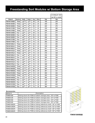 24 
Freestanding Sort Modules w/ Bottom Storage Area 
FSM361260SBSR 
w/ sliding ref. shelf 
add 'SR' to model# 
Model # Sections Width Depth Hgt Slots Wgt Wgt 
FSM361248SB Three 367/16 127/8 48 24 189 239 
FSM361260SB Three 367/16 127/8 60 24209 259 
FSM361266SB Three 367/16 127/8 66 24220 270 
FSM361272SB Three 367/16 127/8 72 24230 280 
FSM361276SB Three 367/16 127/8 76 24238 288 
FSM481248SB Four 481/8 127/8 48 32 227 277 
FSM481260SB Four 481/8 127/8 60 32 253 303 
FSM481266SB Four 481/8 127/8 66 32 266 316 
FSM481272SB Four 481/8 127/8 72 32 276 326 
FSM481276SB Four 481/8 127/8 76 32 285 335 
FSM361648LB Three 367/16 167/8 48 24 213 263 
FSM361660LB Three 367/16 167/8 60 24239 289 
FSM361666LB Three 367/16 167/8 66 24251 301 
FSM361672LB Three 367/16 167/8 72 24264 314 
FSM361676LB Three 367/16 167/8 76 24278 328 
FSM481648LB Four 481/8 167/8 48 32 254 304 
FSM481660LB Four 481/8 167/8 60 32 286 336 
FSM481666LB Four 481/8 167/8 66 32 301 351 
FSM481672LB Four 481/8 167/8 72 32 317 367 
FSM481676LB Four 481/8 167/8 76 32 328 378 
FSM421648OB Three 427/16 167/8 48 24 239 289 
FSM421660OB Three 427/16 167/8 60 24266 316 
FSM421666OB Three 427/16 167/8 66 24281 331 
FSM421672OB Three 427/16 167/8 72 24294 344 
FSM421676OB Three 427/16 167/8 76 24304 354 
FSM561648OB Four 561/8 167/8 48 32 285 335 
FSM561660OB Four 561/8 167/8 60 32 318 368 
FSM561666OB Four 561/8 167/8 66 32 337 387 
FSM561672OB Four 561/8 167/8 72 32 353 403 
FSM561676OB Four 561/8 167/8 76 32 3644 14 
Accessories 
Model # 
Description 
FSMD36B Sliding doors for FSM w/ bottom storage area - 36 w FSM 
FSMD42B 
Sliding doors for FSM w/ bottom storage area - 42 w FSM 
FSMD48B 
Sliding doors for FSM w/ bottom storage area - 48 w FSM 
FSMD56B 
Sliding doors for FSM w/ bottom storage area - 56 w FSM 
FSMD36BSR Sliding doors for FSM w/ sliding reference shelf - 36 w FSM 
FSMD42BSR 
Sliding doors for FSM w/ sliding reference shelf - 42 w FSM 
FSMD48BSR 
Sliding doors for FSM w/ sliding reference shelf - 48 w FSM 
FSMD56BSR 
Sliding doors for FSM w/ sliding reference shelf - 56 w FSM 
 