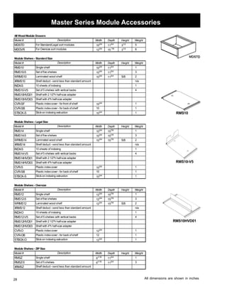 28 
RMS10 
Master Series Module Accessories 
RMS10-V5 
RMS10HVD01 
All dimensions are shown in inches 
AllWoodModule Drawers 
Model # Description 
Width Depth Height Weight 
MDSTD For Standard/Legal sortmodules 
103/4 113/4 31/2 5 
MDOVR ForOversize sortmodules 
123/4 15 7/8 31/2 8 
Module Shelves - StandardSize 
Model # Description 
Width Depth Height Weight 
RMS10 Single shelf 
103/4 113/4 1 
RMS10-5 Set of five shelves 
103/4 113/4 3 
WRMS10 Laminated wood shelf 
103/4 113/4 5/8 2 
XRMS10 Shelf deduct - send less than standard amount 
n/a 
INDX-S 10 sheets of indexing 
1 
RMS10-V5 Set of 5 shelves with vertical backs 
4 
RMS10HVD01 
Shelfwith 2 1/2h half-size adapter 
RMS10HVD03 
Shelfwith 4h half-size adapter 
CVR-SF Plastic indexcover - for front of shelf 
103/4 1 
CVR-SB Plastic indexcover - for back of shelf 
10 1 
STBCK-S Stick-on indexing extrustion 
103/4 1 
Module Shelves - Legal Size 
Model # Description 
Width Depth Height Weight 
RMS14 Single shelf 
103/4 157/8 1 
RMS14-5 Set of five shelves 
103/4 157/8 3 
WRMS14 Laminated wood shelf 
103/4 157/8 5/8 2 
XRMS14 Shelf deduct - send less than standard amount 
n/a 
INDX-S 10 sheets of indexing 
1 
RMS14-V5 Set of 5 shelves with vertical backs 
4 
RMS14HVD01 
Shelfwith 2 1/2h half-size adapter 
RMS14HVD03 
Shelfwith 4h half-size adapter 
CVR-S Plastic indexcover 
103/4 1 
CVR-SB Plastic indexcover - for back of shelf 
10 1 
STBCK-S Stick-on indexing extrustion 
103/4 1 
Module Shelves - Oversize 
Model # Description 
Width Depth Height Weight 
RMS12 Single shelf 
123/4 157/8 1 
RMS12-5 Set of five shelves 
123/4 157/8 3 
WRMS12 Laminated wood shelf 
123/4 157/8 5/8 2 
XRMS12 Shelf deduct - send less than standard amount 
n/a 
INDX-O 10 sheets of indexing 
1 
RMS12-V5 Set of 5 shelves with vertical backs 
4 
RMS12HVD01 
Shelfwith 2 1/2h half-size adapter 
RMS12HVD03 
Shelfwith 4h half-size adapter 
CVR-O Plastic indexcover 
123/4 1 
CVR-OB Plastic indexcover - for back of shelf 
12 1 
STBCK-O Stick-on indexing extrustion 
123/4 1 
Module Shelves - ZIP Size 
Model # Description 
Width Depth Height Weight 
RMSZ Single shelf 
61/16 113/4 1 
RMSZ-5 Set of 5 shelves 
61/16 113/4 3 
XRMSZ 
Shelf deduct - send less than standard amount 
 