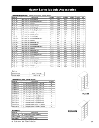 29 
Master Series Module Accessories 
Plexiglas s Module Doors *Specify if f or f ront or back of module 
Model # Front wd. Front ht. Back wd. Back ht. Depth Wgt 
PLXS-18 1011/16 145/8 111/4 171/16 3/16 5 
PLXS-18-L 1011/16 145/8 111/4 171/16 3/16 5 
PLXO-18 1211/16 145/8 131/4 171/16 3/16 5 
PLXO-18-L 1211/16 145/8 131/4 171/16 3/16 5 
PLXS-241 011/16 205/8 111/4 231/16 3/16 6 
PLXS-24-L 1011/16 205/8 111/4 231/16 3/16 6 
PLXO-241 211/16 205/8 131/4 231/16 3/16 6 
PLXO-24-L 1211/16 205/8 131/4 231/16 3/16 6 
PLXS-30 1011/16 265/8 111/4 291/16 3/16 7 
PLXS-30-L 1011/16 265/8 111/4 291/16 3/16 7 
PLXO-30 1211/16 265/8 131/4 291/16 3/16 7 
PLXO-30-L 1211/16 265/8 131/4 291/16 3/16 7 
PLXS-36 1011/16 325/8 111/4 351/16 3/16 8 
PLXS-36-L 1011/16 325/8 111/4 351/16 3/16 8 
PLXO-36 1211/16 325/8 131/4 351/16 3/16 8 
PLXO-36-L 1211/16 325/8 131/4 351/16 3/16 8 
PLXS-42 1011/16 385/8 111/4 411/16 3/16 9 
PLXS-42 -L 1011/16 385/8 111/4 411/16 3/16 9 
PLXO-42 1211/16 385/8 131/4 411/16 3/16 9 
PLXO-42 -L 1211/16 385/8 131/4 411/16 3/16 9 
PLXS-48 1011/16 445/8 111/4 471/16 3/16 10 
PLXS-48 -L 1011/16 445/8 111/4 471/16 3/16 10 
PLXO-48 1211/16 445/8 131/4 471/16 3/16 10 
PLXO-48 -L 1211/16 445/8 131/4 471/16 3/16 10 
PLXS-30 
DSPBRD-S2 
Options 
Description 
18h door for standard/legal 
18h door for standard/legal w / lock 
18h door for oversize 
18h door for oversize w / lock 
24h door for standard/legal 
24h door for standard/legal w / lock 
24h door for oversize 
24h door for oversize w / lock 
30h door for standard/legal 
30h door for standard/legal w / lock 
30h door for oversize 
30h door for oversize w / lock 
36h door for standard/legal 
36h door for standard/legal w / lock 
36h door for oversize 
36h door for oversize w / lock 
42h door for standard/legal 
42h door for standard/legal w / lock 
42h door for oversize 
42h door for oversize w / lock 
48h door for standard/legal 
48h door for standard/legal w / lock 
48h door for oversize 
48h door for oversize w / lock 
Modifications 
Smoked glass 
Model # Change 
PLXx-hh -S 
Plexiglas s Ove rhe ad Display Boards 
Description 
Model # Weight 
DSPBRD-S1 4 
DSPBRD-S2 8 
DSPBRD-S3 12 
DSPBRD-S41 6 
DSPBRD-S5 20 
DSPBRD-S6 24 
DSPBRD-O1 5 
DSPBRD-O2 10 
DSPBRD-O3 15 
DSPBRD-O42 0 
DSPBRD-O5 25 
DSPBRD-O6 30 
Acces sories 
Model # 
MRUSTL-24 
MRUSTLARM 
MRTBwwhh 
12h display board f or S1/L1 Module 
12h display board f or S2/L2 Module 
12h display board f or S3/L3 Module 
12h display board f or S4/L4 Module 
12h display board f or S5/L5Module 
12h display board f or S6/L6 Module 
12h display board f or O1/Z2 Module 
12h display board f or O2/Z4M odule 
12h display board f or O3/Z6 Module 
12h display board f or O4/Z8 Module 
12h display board f or O5Z10 Module 
12h display board f or O6/Z12 Module 
Description 
24 black undersurface task light 
Sw ivel-arm task light 
Tackboad (per square f oot) 
All dimensions are shown in inches 
 
