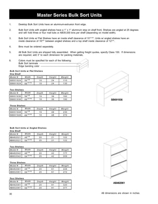 30 
Master Series Bulk Sort Units 
1. Desktop Bulk Sort Units have an aluminum-extrusion front edge. 
2. Bulk Sort Units with angled shelves have a 1” x 1” aluminum stop on shelf front. Shelves are angled at 25 degrees 
and will hold three or four mail tubs or AB35-200 bins per shelf (depending on model width). 
3. Bulk Sort Units w/ Flat Shelves have an inside shelf clearance of 1013/16”. Units w/ angled shelves have an 
inside clearance of 163/4” between angled shelves and a top shelf inside clearance of 121/4”. 
4. Bins must be ordered separately. 
5. All Bulk Sort Units are shipped fully assembled. When getting freight quotes, specify Class 100. If dimensions 
are required, add 3” to each dimension for packing materials. 
6. Colors must be specified for each of the following: 
Bulk Sort laminate 
Edge banding color 
Bulk Sort Units w/ Flat Shelves 
One Shelf 
Model # Width Depth Height Weight 
SB55192456 1/8 19 24110 
SB691924 6913/16 19 24130 
Two Shelves 
Model # Width Depth Height Weight 
SB551936 561/8 19 36 160 
SB691936 6913/16 19 36 190 
Three Shelves 
Model # Width Depth Height Weight 
SB551948 561/8 19 48 230 
SB691948 6913/16 19 48 270 
Bulk Sort Units w/ Angled Shelves 
One Shelf 
Model # Width Depth Height Weight 
AB482021 481/8 20 21 102 
AB602021 5913/16 20 21 122 
Two Shelves 
Model # Width Depth Height Weight 
AB482042 481/8 20 42 177 
AB602042 5913/16 20 42 209 
Three Shelves 
Model # Width Depth Height Weight 
AB482061 481/8 20 61 248 
AB602061 5913/16 20 61 272 
Four Shelves 
Model # Width Depth Height Weight 
AB482081 481/8 20 81 320 
AB602081 5913/16 20 81 377 
SB691936 
AB482061 
All dimensions are shown in inches 
 