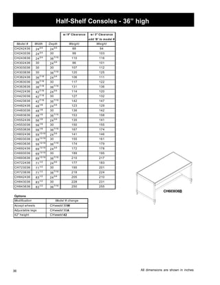 Modification 
Accept wheels 
Adjustable legs 
36 
Half-Shelf Consoles - 36” high 
CH603036B 
All dimensions are shown in inches 
w/ 9 Clearance w/ 3 Clearance 
add 'B' to model # 
Model # Width Depth Weight Weight 
CH242436 243/4 243/4 88 94 
CH243036 243/4 30 98 103 
CH243636 243/4 367/16 110 116 
CH302436 30 243/4 96 101 
CH303036 30 30 107 112 
CH303636 30 367/16 120 125 
CH362436 367/16 243/4 106 111 
CH363036 367/16 30 117 122 
CH363636 367/16 367/16 131 136 
CH422436 427/16 243/4 114120 
CH423036 427/16 30 127 132 
CH423636 427/16 367/16 142 147 
CH482436 481/8 243/4 123 129 
CH483036 481/8 30 136 142 
CH483636 481/8 367/16 153 158 
CH552436 561/8 243/4 135 141 
CH553036 561/8 30 150 155 
CH553636 561/8 367/16 167 174 
CH602436 5913/16 243/4 141 146 
CH603036 5913/16 30 155 161 
CH603636 5913/16 367/16 174179 
CH692436 6913/16 243/4 172 178 
CH693036 6913/16 30 189 195 
CH693636 6913/16 367/16 210 217 
CH722436 711/2 243/4 177 183 
CH723036 711/2 30 195 201 
CH723636 711/2 367/16 218 224 
CH842436 831/2 243/4 205 210 
CH843036 831/2 30 228 231 
CH843636 831/2 367/16 250 255 
Options 
Model # change 
CHwwdd 30W 
CHwwdd 30A 
42 height CHwwdd 42 
 
