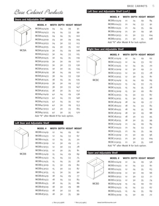 5 
Base Cabinet Products 
HEIGHT 
29 
33 
35 
29 
33 
35 
29 
33 
35 
29 
33 
35 
29 
33 
35 
29 
33 
35 
29 
33 
35 
29 
33 
35 
p 800.503.9966 f 800.503.9963 www.hamiltonsorter.com 
HEIGHT 
29 
33 
35 
29 
33 
35 
29 
33 
35 
29 
33 
35 
29 
33 
35 
29 
33 
35 
29 
33 
35 
29 
33 
35 
DEPTH 
24 
24 
24 
30 
30 
30 
24 
24 
24 
30 
30 
30 
24 
24 
24 
30 
30 
30 
24 
24 
24 
30 
30 
30 
WIDTH 
12 
12 
12 
12 
12 
12 
15 
15 
15 
15 
15 
15 
18 
18 
18 
18 
18 
18 
21 
21 
21 
21 
21 
21 
HEIGHT 
29 
33 
35 
29 
33 
35 
29 
33 
35 
29 
DEPTH 
24 
24 
24 
30 
30 
30 
24 
24 
24 
30 
WIDTH 
12 
12 
12 
12 
12 
12 
15 
15 
15 
15 
HEIGHT 
29 
33 
35 
29 
33 
35 
DEPTH 
24 
24 
24 
30 
30 
30 
WIDTH 
21 
21 
21 
21 
21 
21 
WEIGHT 
62 
67 
70 
71 
78 
81 
69 
75 
78 
80 
87 
90 
77 
83 
86 
88 
95 
99 
84 
91 
94 
96 
104 
108 
HEIGHT 
29 
33 
35 
29 
33 
35 
29 
33 
35 
29 
33 
35 
29 
33 
35 
29 
33 
35 
Right Door and Adjustable Shelf 
MCBC 
MODEL # 
MCBC122429 
MCBC122433 
MCBC122435 
MCBC123029 
MCBC123033 
MCBC123035 
MCBC152429 
MCBC152433 
MCBC152435 
MCBC153029 
MCBC153033 
MCBC153035 
MCBC182429 
MCBC182433 
MCBC182435 
MCBC183029 
MCBC183033 
MCBC183035 
MCBC212429 
MCBC212433 
MCBC212435 
MCBC213029 
MCBC213033 
MCBC213035 
Add “K” after Model # for lock option. 
Doors and Adjustable Shelf 
MCBA 
MODEL # 
MCBA242429 
MCBA242433 
MCBA242435 
MCBA243029 
MCBA243033 
MCBA243035 
MCBA302429 
MCBA302433 
MCBA302435 
MCBA303029 
MCBA303033 
MCBA303035 
MCBA362429 
MCBA362433 
MCBA362435 
MCBA363029 
MCBA363033 
MCBA363035 
MCBA422429 
MCBA422433 
MCBA422435 
MCBA423029 
MCBA423033 
MCBA423035 
WEIGHT 
91 
99 
102 
104 
113 
117 
106 
115 
119 
121 
130 
134 
121 
130 
135 
137 
147 
152 
136 
146 
151 
153 
165 
170 
DEPTH 
24 
24 
24 
30 
30 
30 
24 
24 
24 
30 
30 
30 
24 
24 
24 
30 
30 
30 
24 
24 
24 
30 
30 
30 
WIDTH 
24 
24 
24 
24 
24 
24 
30 
30 
30 
30 
30 
30 
36 
36 
36 
36 
36 
36 
42 
42 
42 
42 
42 
42 
Add “K” after Model # for lock option. 
Left Door and Adjustable Shelf 
MCBB 
MODEL # 
MCBB122429 
MCBB122433 
MCBB122435 
MCBB123029 
MCBB123033 
MCBB123035 
MCBB152429 
MCBB152433 
MCBB152435 
MCBB153029 
MCBB153033 
MCBB153035 
MCBB182429 
MCBB182433 
MCBB182435 
MCBB183029 
MCBB183033 
MCBB183035 
DEPTH 
24 
24 
24 
30 
30 
30 
24 
24 
24 
30 
30 
30 
24 
24 
24 
30 
30 
30 
WEIGHT 
62 
67 
70 
71 
78 
81 
69 
75 
78 
80 
87 
90 
77 
83 
86 
88 
95 
99 
WIDTH 
12 
12 
12 
12 
12 
12 
15 
15 
15 
15 
15 
15 
18 
18 
18 
18 
18 
18 
Left Door and Adjustable Shelf (con’t.) 
MODEL # 
MCBB212429 
MCBB212433 
MCBB212435 
MCBB213029 
MCBB213033 
MCBB213035 
WEIGHT 
84 
91 
94 
96 
104 
108 
Add “K” after Model # for lock option. 
Open and Adjustable Shelf 
MCBD 
MODEL # 
MCBD122429 
MCBD122433 
MCBD122435 
MCBD123029 
MCBD123033 
MCBD123035 
MCBD152429 
MCBD152433 
MCBD152435 
MCBD153029 
WEIGHT 
56 
61 
63 
66 
71 
74 
62 
67 
69 
72 
BASE CABINETS 
 