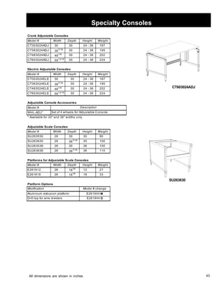 43 
Specialty Consoles 
CT603024ADJ 
Model # Width Depth Height Weight 
CT303024ADJ 30 30 24 - 36 187 
CT363024ADJ 367/16 30 24- 36 195 
CT483024ADJ 481/8 30 24- 36 202 
CT603024ADJ 5913/16 30 24- 36 224 
Model # Width Depth Height Weight 
CT303024ELE 30 30 24 - 36 187 
CT363024ELE 367/16 30 24- 36 195 
CT483024ELE 481/8 30 24- 36 202 
CT603024ELE 5913/16 30 24- 36 224 
Description 
Model # 
WHL-ADJ* 
* Available for 30 and 36 widths only 
Set of 4w heels for Adjustable Console 
Adjustable Scale Consoles 
Model # Width Depth Height Weight 
SU263030 26 30 30 90 
SU263630 26 367/16 30 100 
SU263036 26 30 36 100 
SU263636 26 367/16 36 110 
Platforms for Adjustable Scale Consoles 
Model # Width Depth Height Weight 
E261612 26 167/8 12 27 
E261618 26 167/8 18 33 
Platform Options 
Modfication Model # change 
Aluminum extrusion platform 
Drill top for wire dividers 
E2616hh M 
E2616hh D 
Crank Adjustable Consoles 
Electric Adjustable Consoles 
Adjustable Console Accessories 
SU263630 
All dimensions are shown in inches 
 