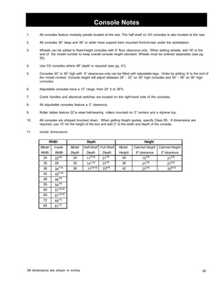 Console Notes 
1. All consoles feature modesty panels located at the rear. The half shelf on CH consoles is also located at the rear. 
45 
2. All consoles 36” deep and 36” or wider have support bars mounted front-to-rear under the workstation. 
3. Wheels can be added to fixed-height consoles with 9” floor clearance only. When adding wheels, add ‘W’ to the 
end of the model number to keep overall console height standard. Wheels must be ordered seperately (see pg. 
55). 
4. Use CX consoles where 48” depth is required (see pg. 41). 
5. Consoles 30” or 36” high with 9” clearances only can be fitted with adjustable legs. Order by adding ‘A’ to the end of 
the model number. Console height will adjust between 28” - 32” on 30” high consoles and 34” - 38” on 36” high 
consoles. 
6. Adjustable consoles have a 12” range, from 24” h to 36”h. 
7. Crank handles and electrical switches are located on the right-hand side of the consoles. 
8. All adjustable consoles feature a 3” clearance. 
9. Roller tables feature 22”w steel ball-bearing rollers mounted on 3” centers and a styrene top. 
10. All consoles are shipped knocked down. When getting freight quotes, specify Class 85. If dimensions are 
required, use 10” for the height of the box and add 3” to the width and depth of the console. 
11. Inside dimensions 
Width Depth Height 
Model Inside Model Half-Shelf Full-Shelf Model Cabinet Height Cabinet Height 
Width Width Depth Depth Depth Height 9 clearance 3 clearance 
24 223/4 24 117/16 217/8 30 157/8 217/8 
30 28 30 141/16 271/8 36 217/8 277/8 
36 347/16 36 1715/16 339/16 42 277/8 339/16 
42 407/16 
48 461/8 
55 541/8 
60 5713/16 
69 6713/16 
72 691/2 
84 811/2 
All dimensions are shown in inches 
 
