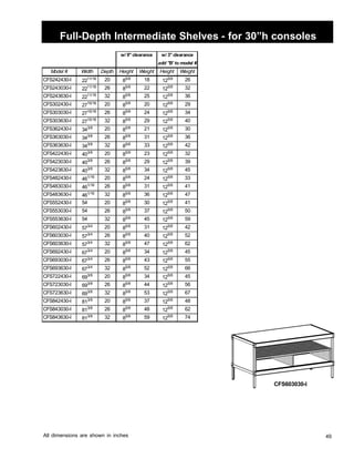 49 
Full-Depth Intermediate Shelves - for 30”h consoles 
CFS603030-I 
w/ 9 clearance w/ 3 clearance 
Model # Width Depth Height Weight Height Weight 
CFS242430-I 2211/16 20 85/8 18 125/8 26 
CFS243030-I 2211/16 26 85/8 22 125/8 32 
CFS243630-I 2211/16 32 85/8 25 125/8 36 
CFS302430-I 2715/16 20 85/8 20 125/8 29 
CFS303030-I 2715/16 26 85/8 24 125/8 34 
CFS303630-I 2715/16 32 85/8 29 125/8 40 
CFS362430-I 343/8 20 85/8 21 125/8 30 
CFS363030-I 343/8 26 85/8 31 125/8 36 
CFS363630-I 343/8 32 85/8 33 125/8 42 
CFS422430-I 403/8 20 85/8 23 125/8 32 
CFS423030-I 403/8 26 85/8 29 125/8 39 
CFS423630-I 403/8 32 85/8 34 125/8 45 
CFS482430-I 461/16 20 85/8 24 125/8 33 
CFS483030-I 461/16 26 85/8 31 125/8 41 
CFS483630-I 461/16 32 85/8 36 125/8 47 
CFS552430-I 54 20 85/8 30 125/8 41 
CFS553030-I 5426 85/8 37 125/8 50 
CFS553630-I 5432 85/8 45 125/8 59 
CFS602430-I 573/4 20 85/8 31 125/8 42 
CFS603030-I 573/4 26 85/8 40 125/8 52 
CFS603630-I 573/4 32 85/8 47 125/8 62 
CFS692430-I 673/4 20 85/8 34 125/8 45 
CFS693030-I 673/4 26 85/8 43 125/8 55 
CFS693630-I 673/4 32 85/8 52 125/8 66 
CFS722430-I 693/8 20 85/8 34 125/8 45 
CFS723030-I 693/8 26 85/8 44 125/8 56 
CFS723630-I 693/8 32 85/8 53 125/8 67 
CFS842430-I 813/8 20 85/8 37 125/8 48 
CFS843030-I 813/8 26 85/8 48 125/8 62 
CFS843630-I 813/8 32 85/8 59 125/8 74 
All dimensions are shown in inches 
add B' tomodel # 
 