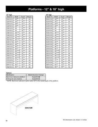 18 high 
12 high 
Model # Width Depth Weight Model # Width Depth Weight 
E241212 243/4 127/8 22 E241218 243/4 127/8 28 
E241612 243/4 167/8 25 E241618 243/4 167/8 32 
E281212 283/4 127/8 25 E281218 283/4 127/8 31 
E281612 283/4 167/8 28 E281618 283/4 167/8 34 
E301212 30 127/8 26 E301218 30 127/8 33 
E301612 30 167/8 31 E301618 30 167/8 39 
E361212 367/16 127/8 26 E361218 367/16 127/8 33 
E361612 367/16 167/8 31 E361618 367/16 167/8 39 
E421212 427/16 127/8 33 E421218 427/16 127/8 42 
E421612 427/16 167/8 33 E421618 427/16 167/8 42 
E4812 12 481/8 127/8 31 E481218 481/8 127/8 39 
E481612 481/8 167/8 36 E481618 481/8 167/8 45 
E551212 561/8 127/8 44 E551218 561/8 127/8 57 
E551612 561/8 167/8 44 E551618 561/8 167/8 57 
E601212 5913/16 127/8 40 E601218 5913/16 127/8 51 
E601612 5913/16 167/8 46 E601618 5913/16 167/8 58 
E691212 6913/16 127/8 45 E691218 6913/16 127/8 56 
E691612 6913/16 167/8 51 E691618 6913/16 167/8 64 
E721212 711/2 127/8 44 E721218 711/2 127/8 56 
E721612 711/2 167/8 53 E721618 711/2 167/8 66 
E8412 12 831/2 127/8 50 E841218 831/2 127/8 63 
E841612 831/2 167/8 58 E841618 831/2 167/8 74 
Modification 
Aluminum extrusion platform 
Drill top for wire dividers Ewwddhh D 
58 
Platforms - 12”  18” high 
Model Number Change 
EwwddhhM 
E481212M 
Options 
* NOTE: Aluminum extrusion option adds 3/4 to the overal depth of the platform. 
All dimensions are shown in inches 
 